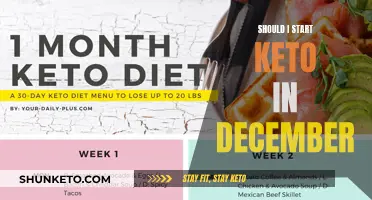 Keto in December: Is It Worth It?