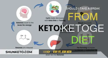 Taking a Break from Keto: Good or Bad Idea?