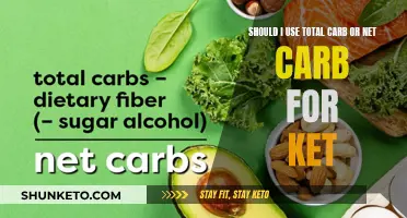 Understanding Carb Counting: Total vs. Net Carbs for Ketosis