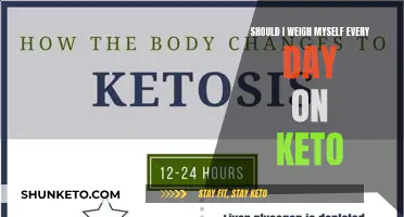 Weighing In: Daily Weigh-Ins for Keto Dieters