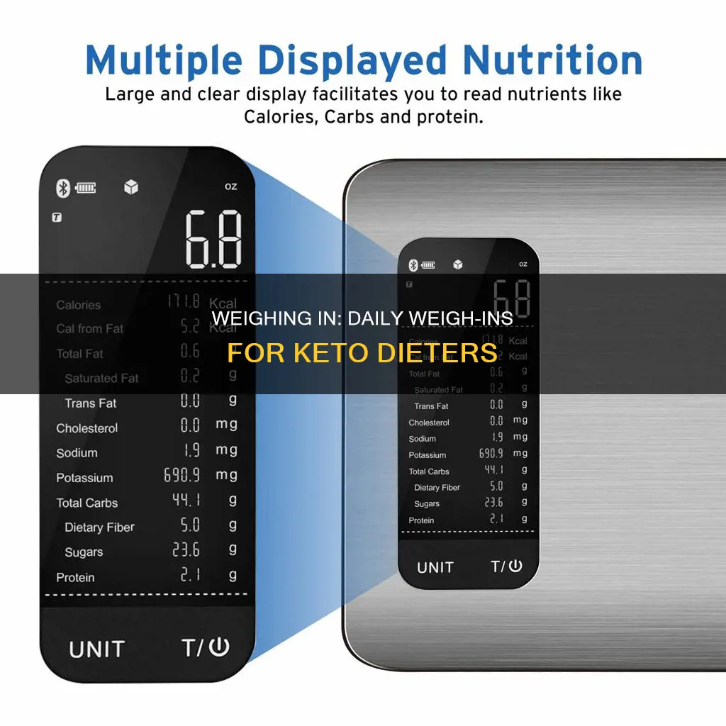 should I weigh myself every day on keto