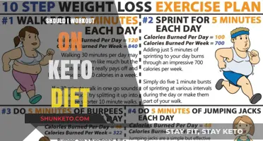 Keto and Exercise: Maximizing Workouts While Staying in Ketosis