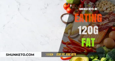 Is 120g of Fat on Keto Optimal for Weight Loss?