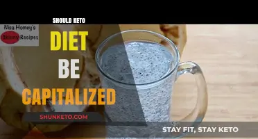 Should 'Keto Diet' Be Capitalized? A Grammar Guide for Health Enthusiasts