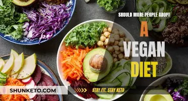 Veganism: A Sustainable Diet for a Healthier Planet?