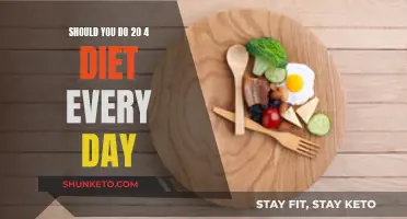 Intermittent Fasting: Is the 20:4 Method Safe Daily?
