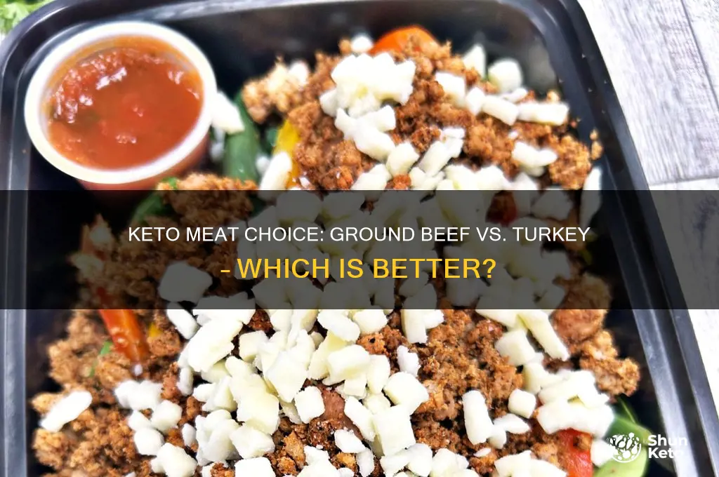 should you eat ground beef or ground turkey on keto