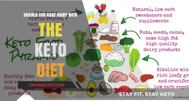 Dairy and Keto: Benefits, Drawbacks, and Making It Work for You