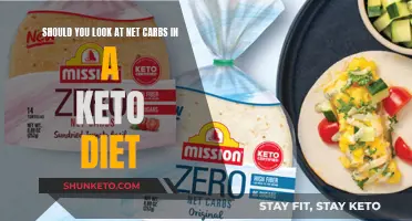 Keto Diet: Net Carbs or Total Carbs?