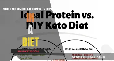 Carbs or Protein: Which Should You Restrict?