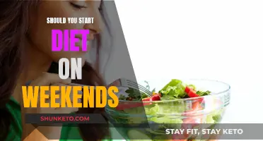 Starting a Diet: Why Weekends are Best