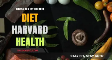 Harvard Health Insights: Is the Keto Diet Right for You?