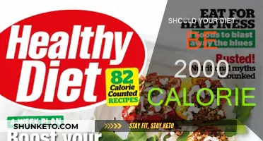 Calorie Counting: Is 2000 the Magic Number?
