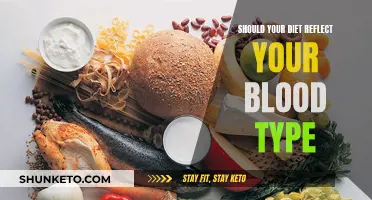 The Blood Type Diet: Unlocking Personalized Nutrition