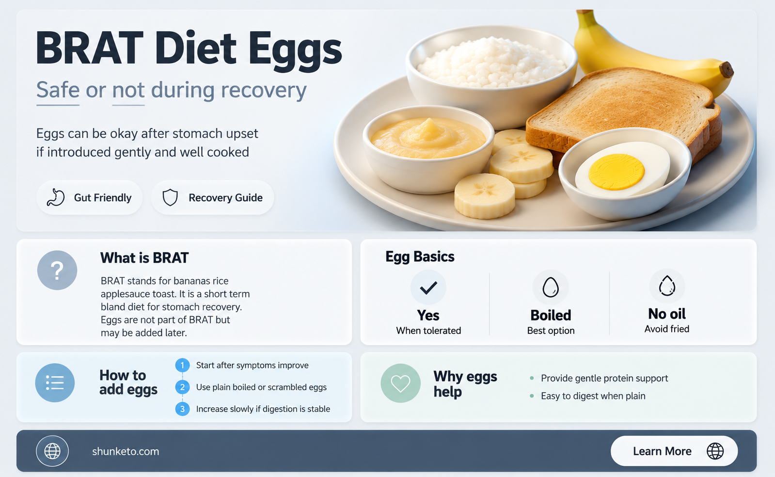 are eggs allowed on the brat diet