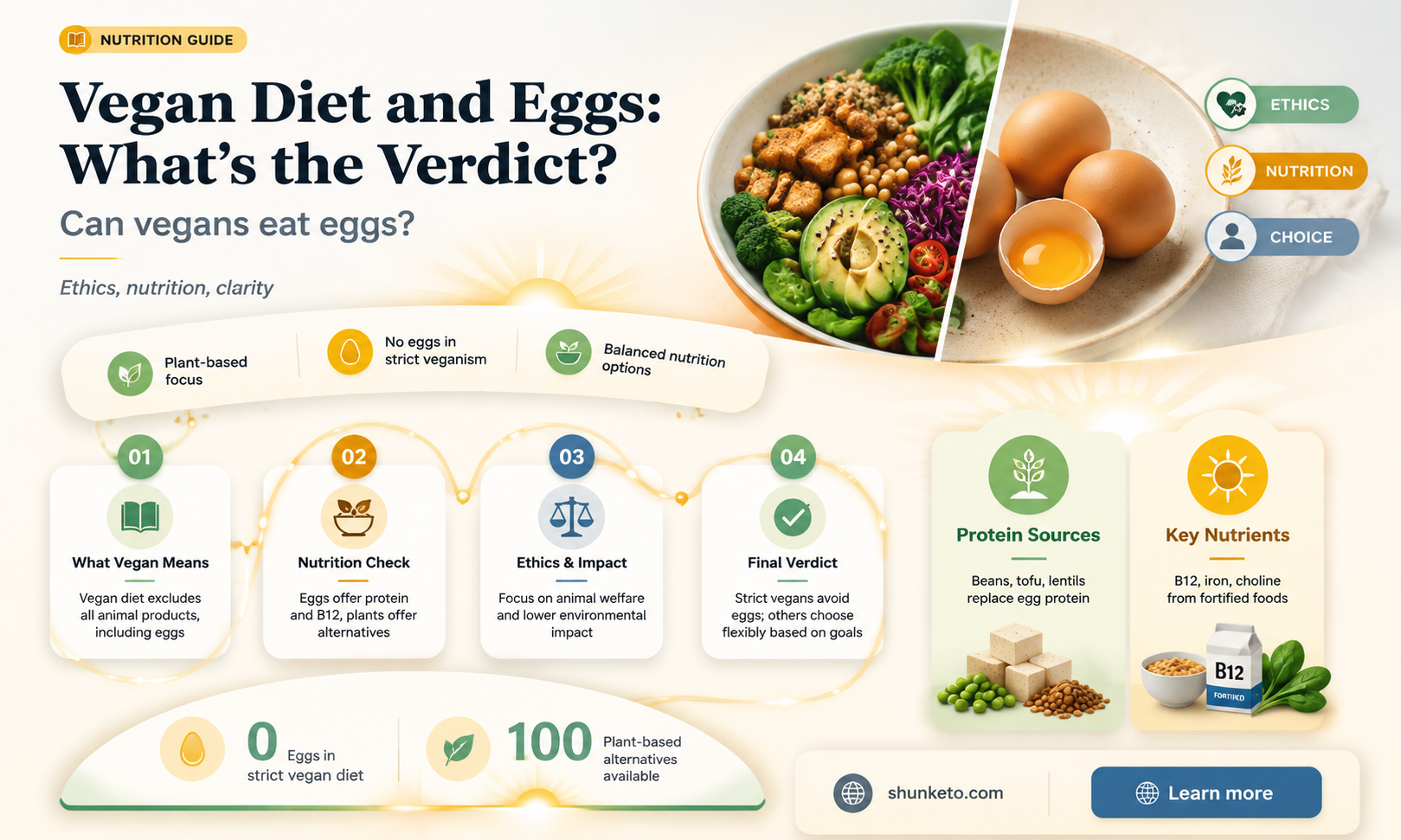 are eggs part of vegan diet