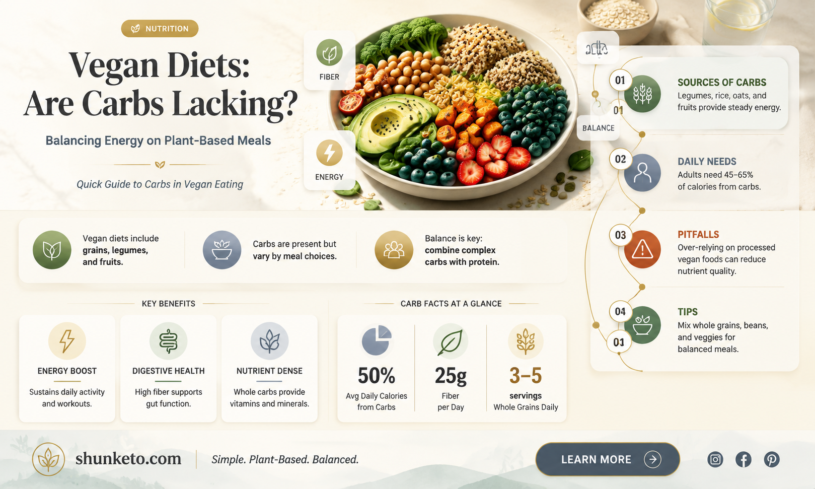 are carbohydrates lacking in a vegan diet