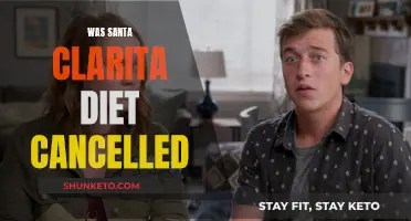 Santa Clarita Diet: Why Was It Cancelled?