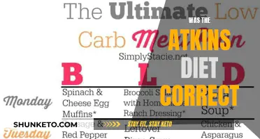 Atkins Diet: Was it Right or Wrong?