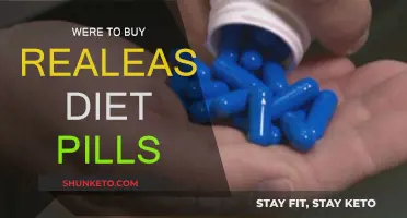 Where to Buy Reliable Diet Pills?