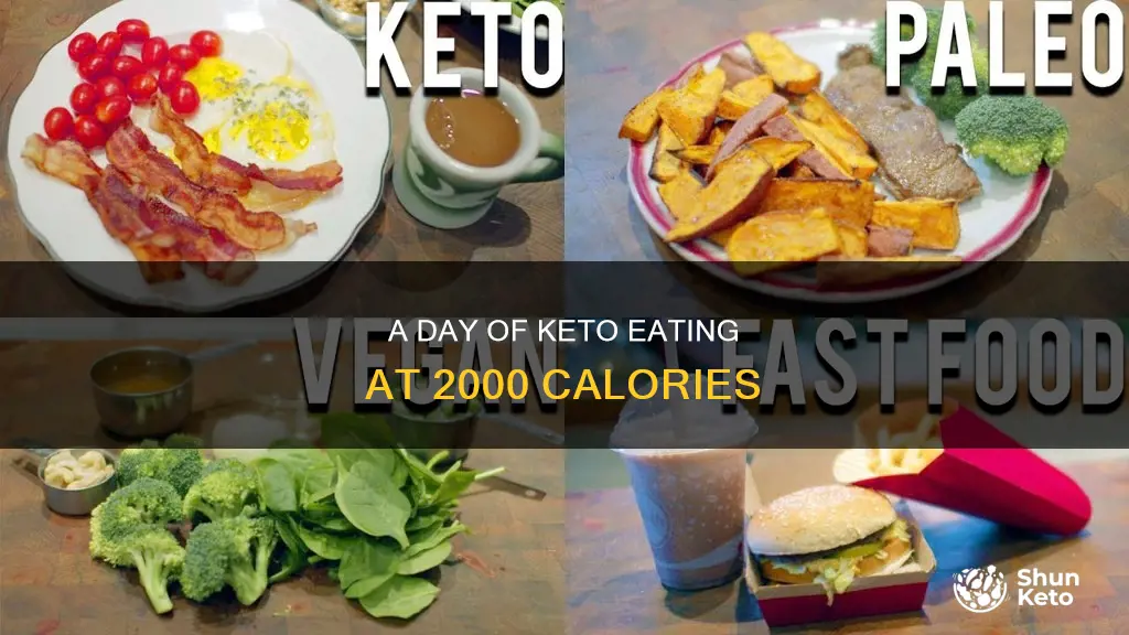 what 2000 calories looks like keto