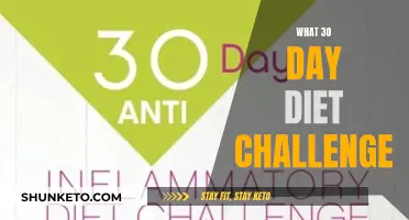 Healthy Eating: 30-Day Diet Challenge for a Better You