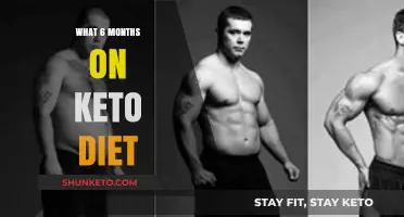 Transforming My Health: A 6-Month Keto Diet Journey Revealed