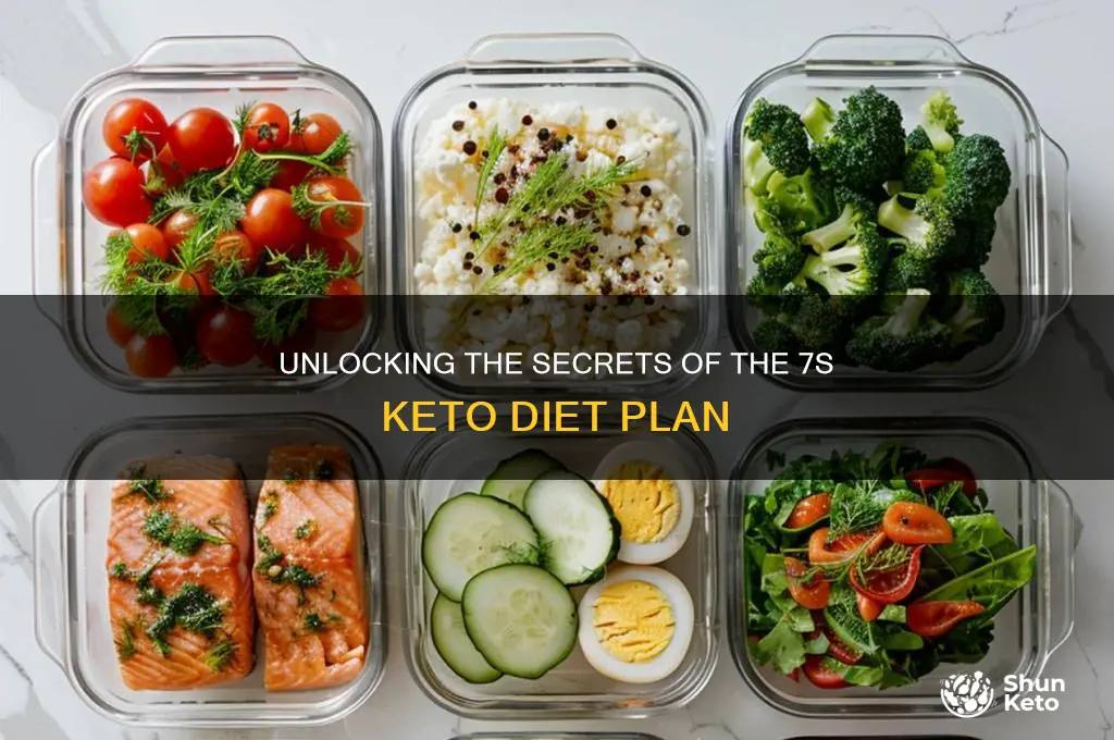 what 7s keto diet