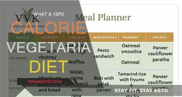 Vegetarian Diet: 1500 Calories, Endless Possibilities