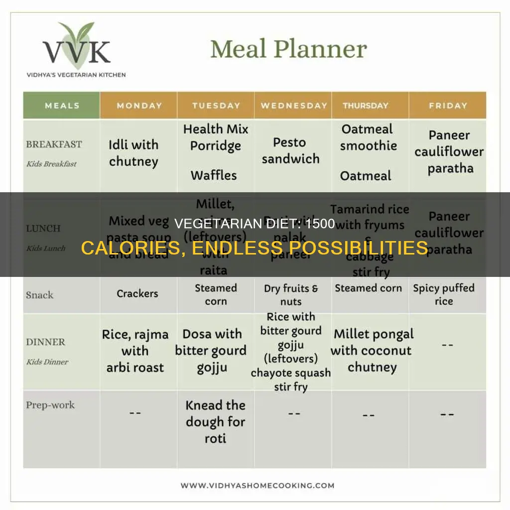 what a 15p0 calorie vegetarian diet