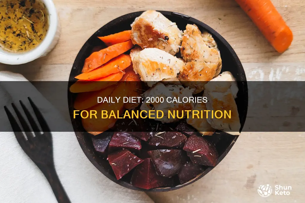 what a 2000 calorie diet