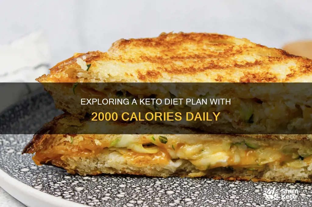 what a 2000 calorie keto diet looks likes