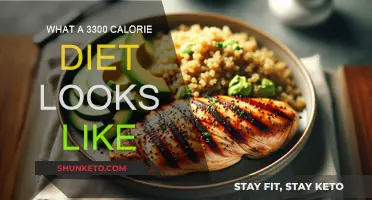 Bulking Up: A 3300-Calorie Diet Plan Revealed
