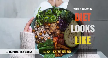 A Balanced Diet: Eating for a Healthy Life