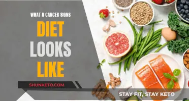 Cancer-Combating Diet: Unlocking the Secrets of a Healthy Plate