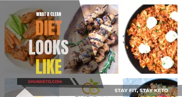 Clean Eating: A Guide to Healthy, Nutritious Dieting