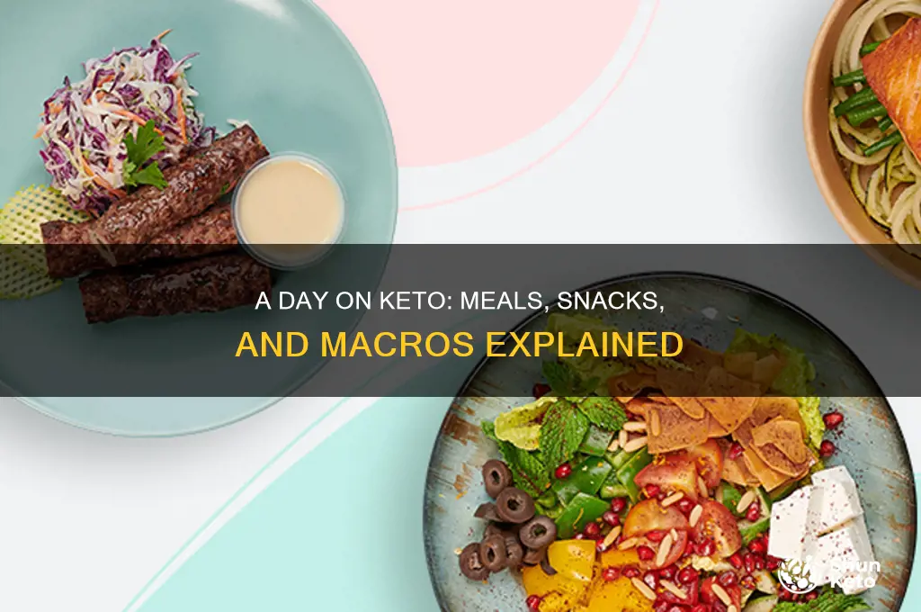 what a daily keto diet looks like