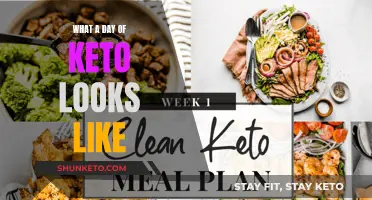 A Day in the Life of Keto Dieters