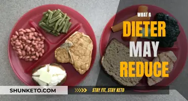 Dieting Strategies: Reducing Calories, Carbs, and Fats