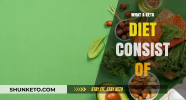 Understanding the Keto Diet: Foods, Benefits, and Meal Planning Tips