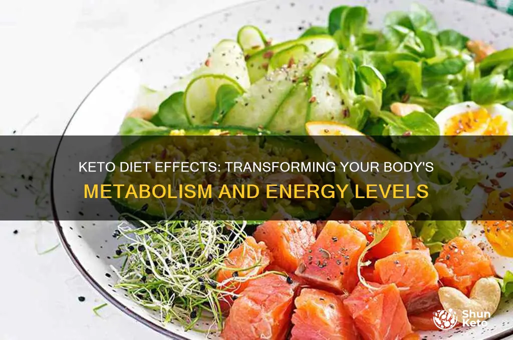 Keto Diet Effects Transforming Your Body's Metabolism And Energy(02)