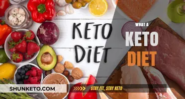 Understanding the Keto Diet: Benefits, Basics, and How to Start