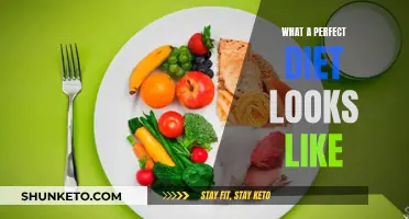 Unlocking the Secrets of a Perfect Diet: A Balanced Approach