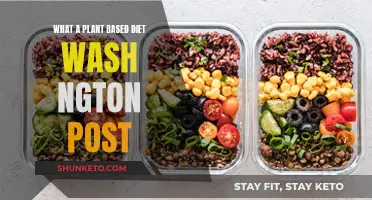 Plant-Based Diets: Washington Post's Take on the Trend