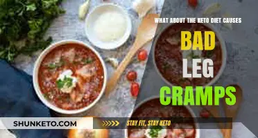Keto Diet and Leg Cramps: Unraveling the Painful Connection