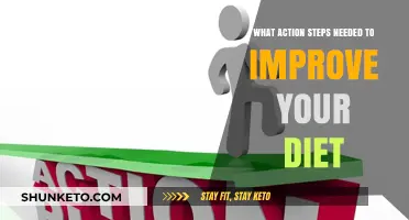 Action Steps to a Healthier Diet