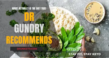 Dr. Gundry's Diet: What's the Real Deal?