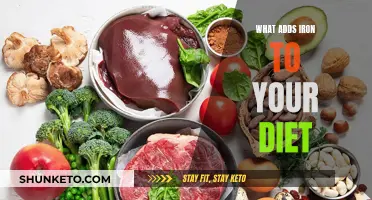 Iron-Rich Foods: A Healthy Diet's Secret Weapon
