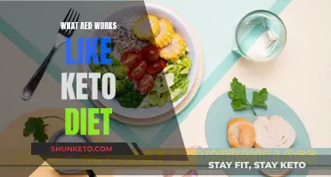 AED and Keto: A Powerful Health Combination?