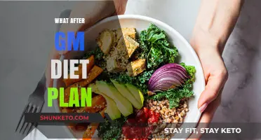 Post-GM Diet: Navigating the Transition to a Healthy Lifestyle